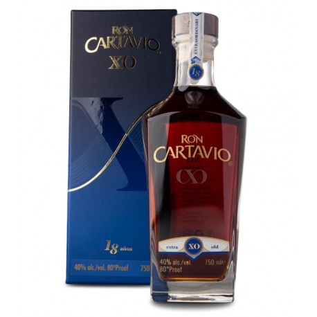 Ron Cartavio XO Peru Verdens Bedste Rom" i både 2015 og 2016 / San Francisco World Spirits Competition.